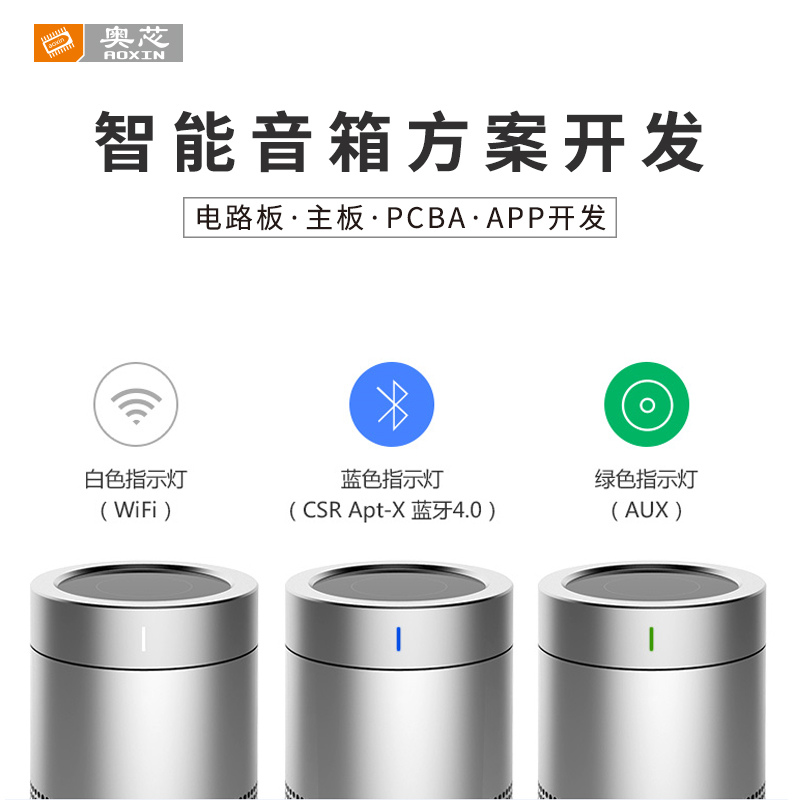 智能音箱方案開發(fā)