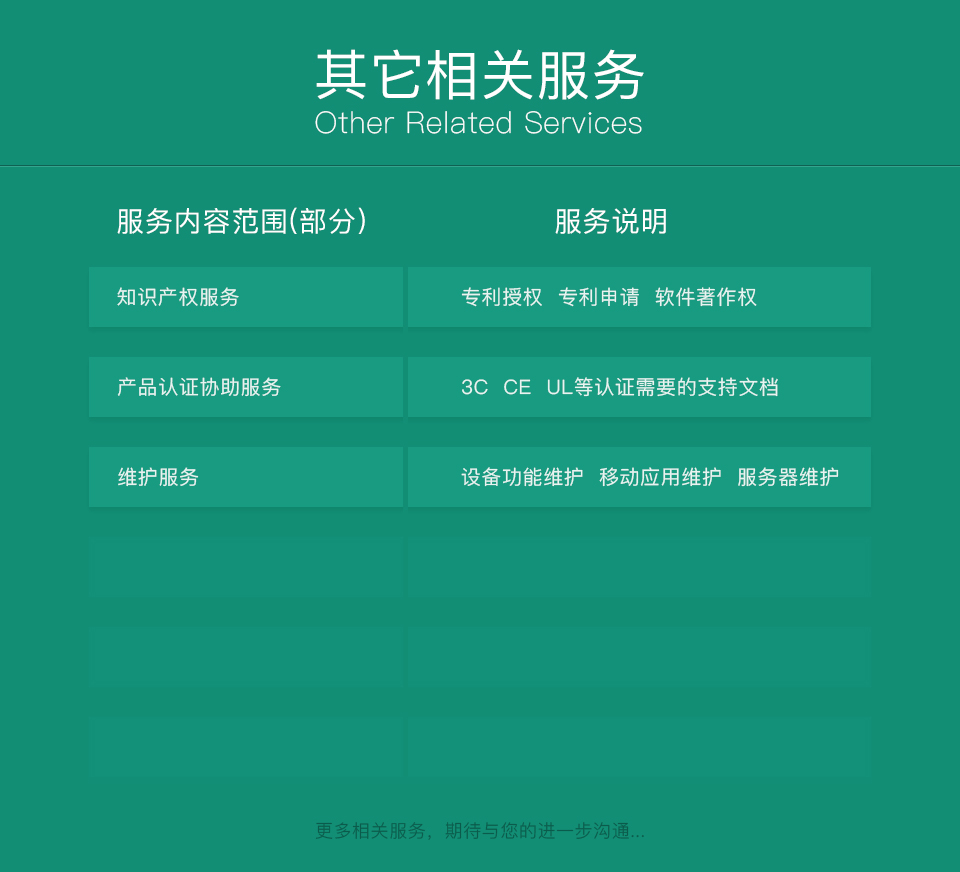 掛壁式音樂新風(fēng)機(jī)-其他相關(guān)服務(wù)