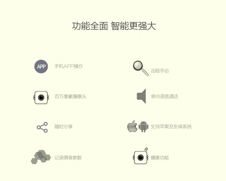 功能全面，智能更強(qiáng)大