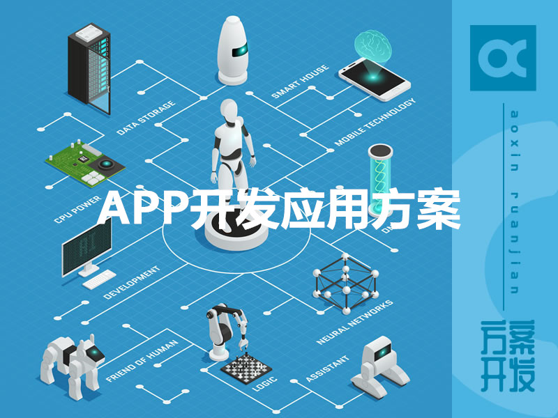 APP開發(fā)應用方案