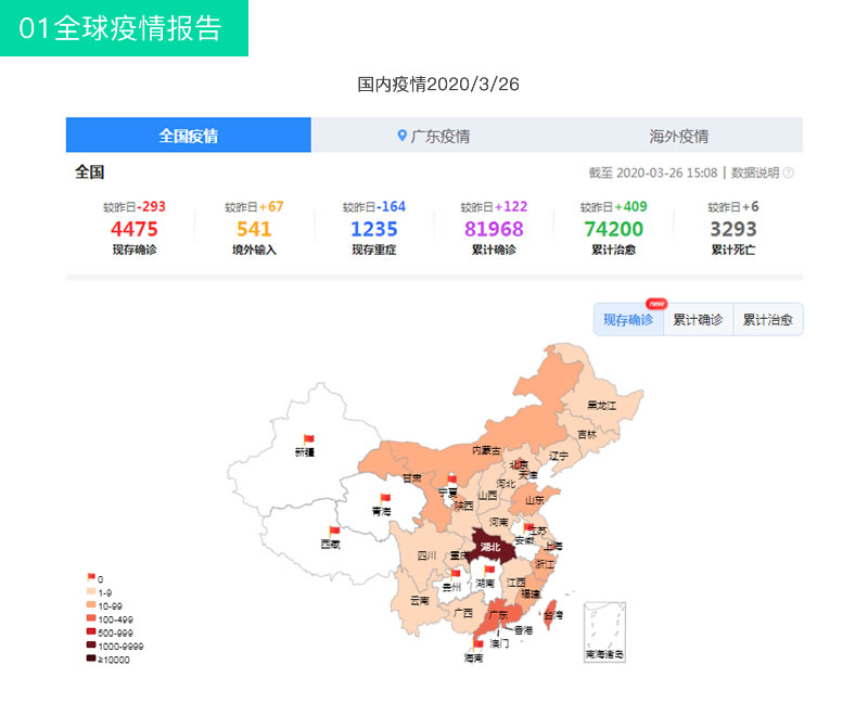 熱成像體溫篩查平臺(tái)方案