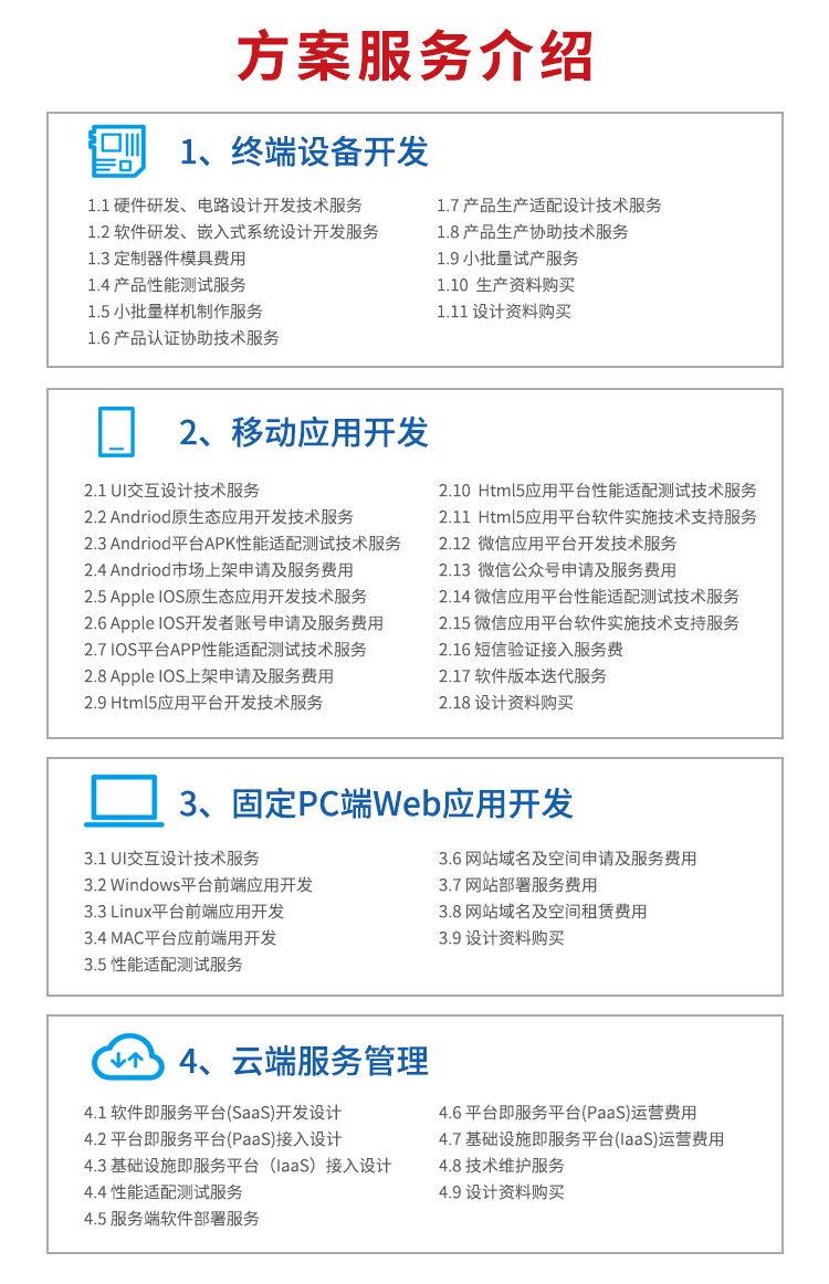 心率檢測儀方案開發(fā)_13