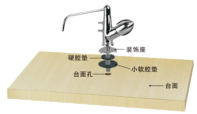 電解水機(jī)閥門安裝