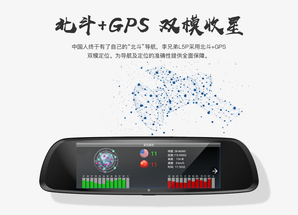 北斗+GPS，雙模收星