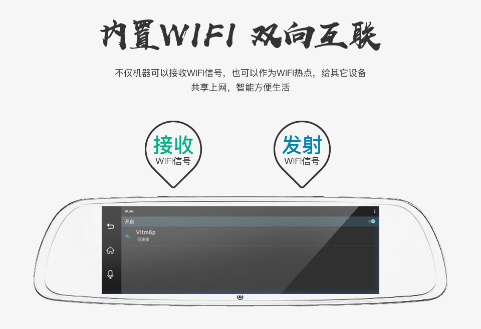 內(nèi)置WIFI，雙向互聯(lián)