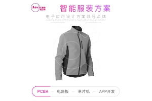 物聯(lián)網智能服裝正在走向日?；?></a></div><div   id=